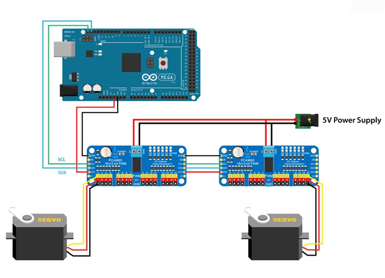 图片[3]-Hướng Dẫn Điều Khiển Động Cơ Servo-Tư vấn Việt